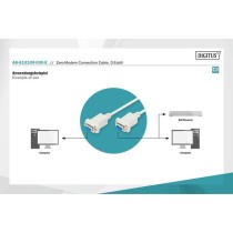 Null modem connection cable - Characteristics — Buy in Cyprus with Fast Delivery