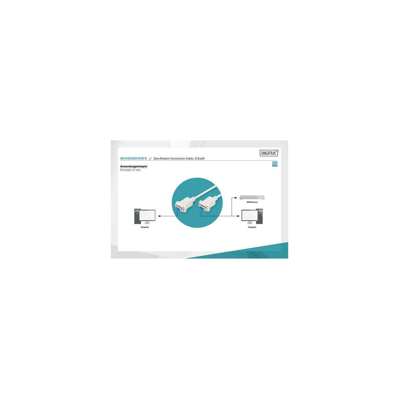 Null modem connection cable - Characteristics — Buy in Cyprus with Fast Delivery