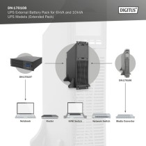 External UPS battery pack - 6kVA and 10kVA UPS models — Buy in Cyprus with Fast Delivery