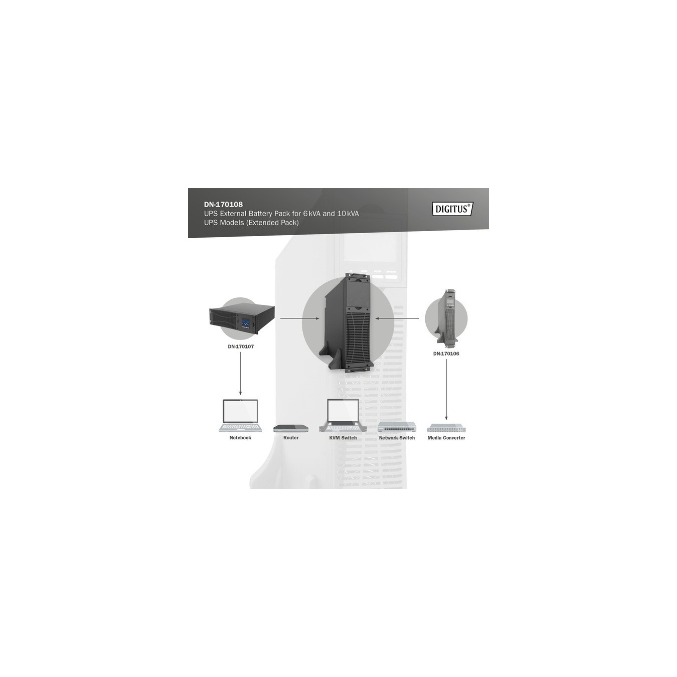 External UPS battery pack - 6kVA and 10kVA UPS models — Buy in Cyprus with Fast Delivery