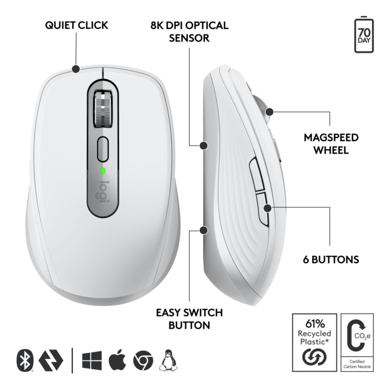 Buy Logitech MX Anywhere 3S for Business - 910-006959 - Wireless White, 8000 DPI... in Cyprus, Nicosia, Limassol, Larnaka, Pafos