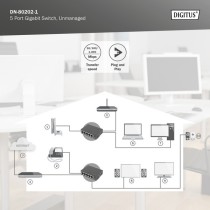 5-Port Gigabit Switch - DN-80202-1 - Switch — Buy in Cyprus with Fast Delivery