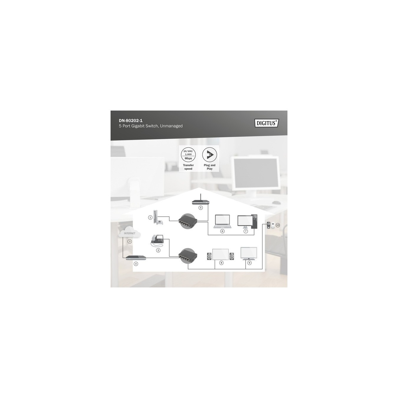 5-Port Gigabit Switch - DN-80202-1 - Switch — Buy in Cyprus with Fast Delivery