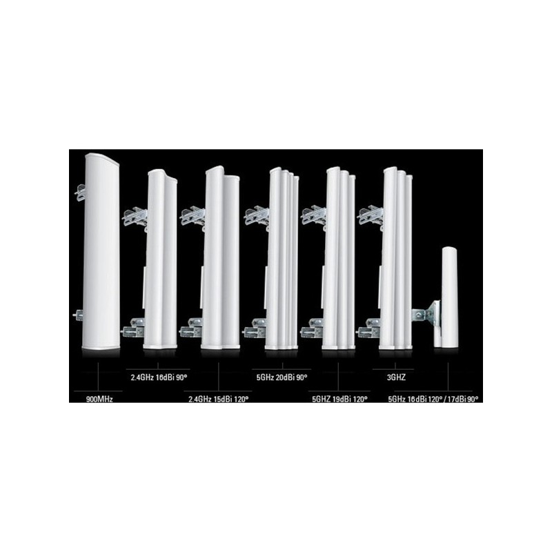 airMAX - 5 GHz, 90°, 17 dBi Sector Antenna — Buy in Cyprus with Fast Delivery