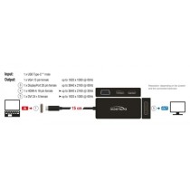 USB adapter - USB-C connector to VGA + HDMI + DVI + DisplayPort socket — Buy in Cyprus with Fast Delivery