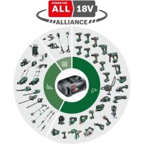 Cordless impact drill - AdvancedImpact 18 — Buy in Cyprus with Fast Delivery