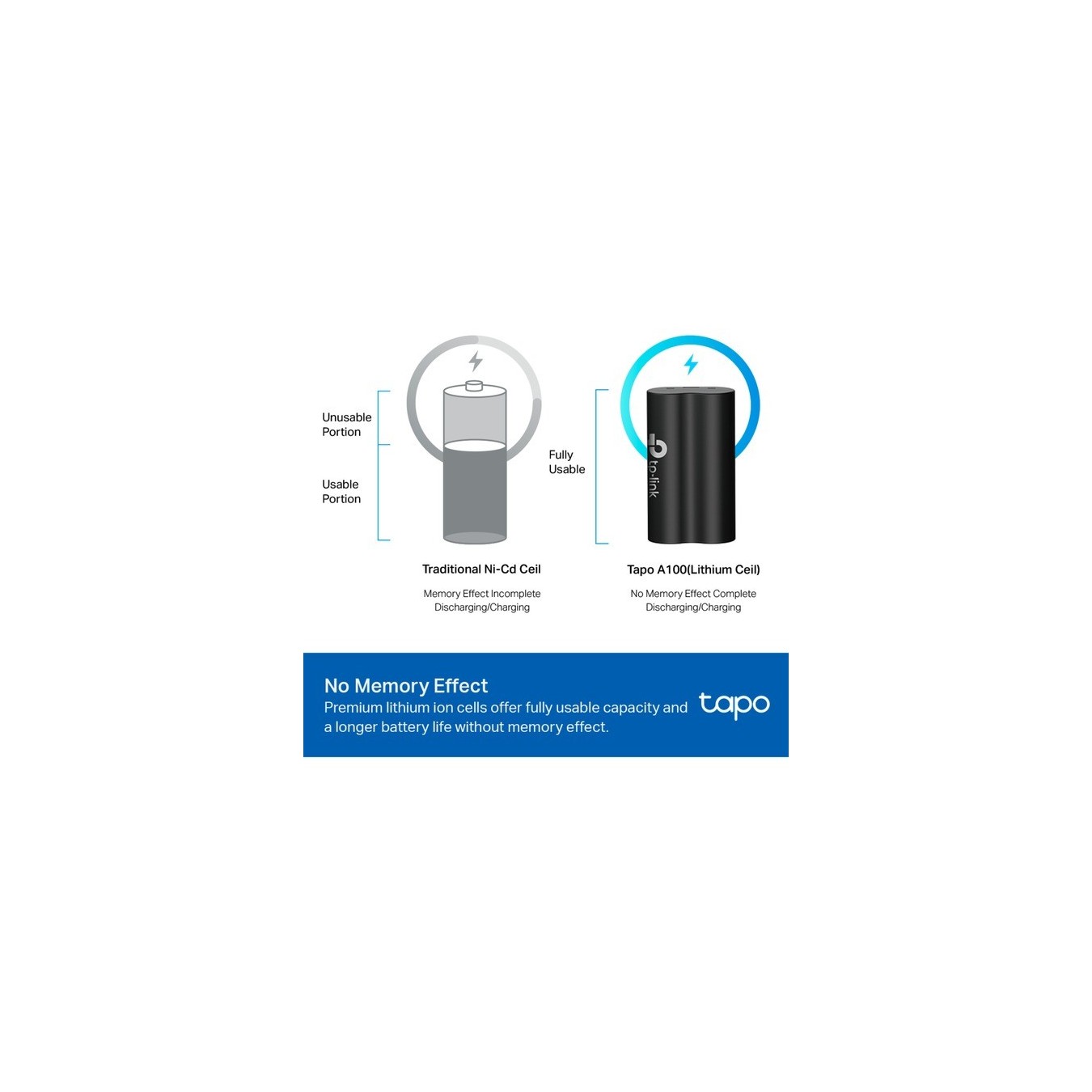 Battery Pack - A100 - Tapo — Buy in Cyprus with Fast Delivery