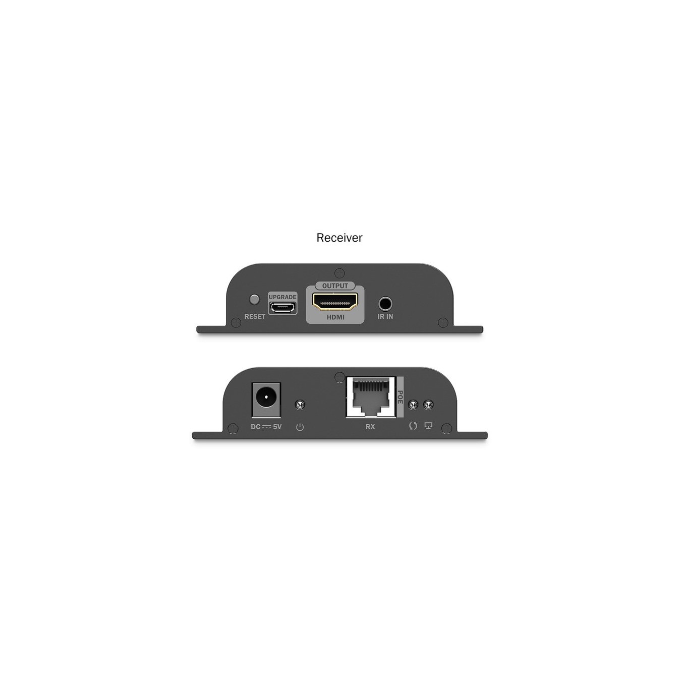 HDMI IP PoE Extender Set - HDMI extension — Buy in Cyprus with Fast Delivery