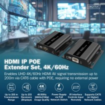 HDMI IP PoE Extender Set - HDMI extension — Buy in Cyprus with Fast Delivery