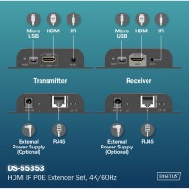 HDMI IP PoE Extender Set - HDMI extension — Buy in Cyprus with Fast Delivery