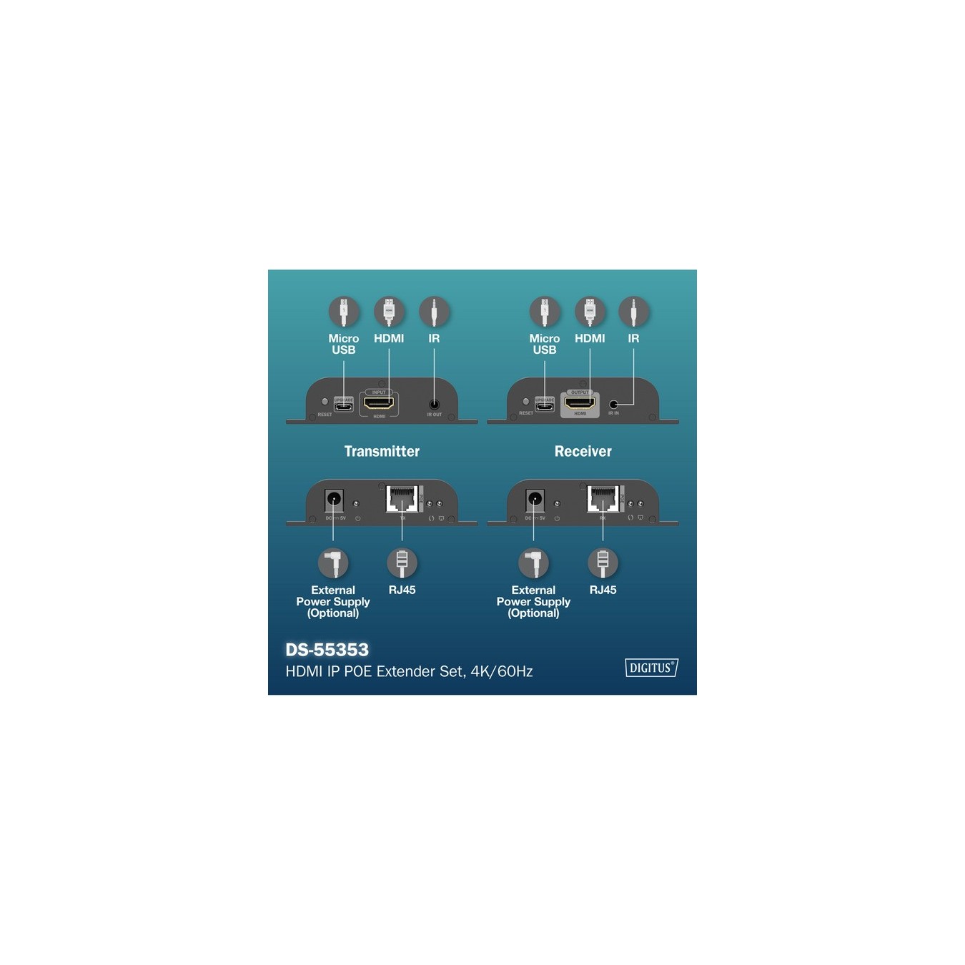 HDMI IP PoE Extender Set - HDMI extension — Buy in Cyprus with Fast Delivery