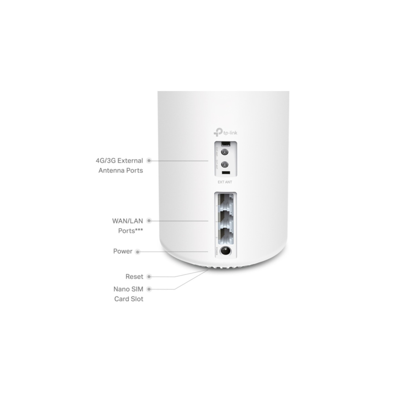 TP-Link Deco X20-4G V1 - Dual-Band Wi-Fi 6 Mesh Router, App-Managed, Gigabit LAN (White) — Buy in Cyprus with Fast Delivery