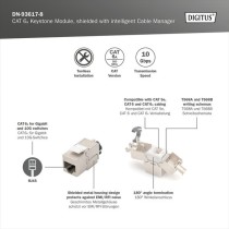 Cat.6a Keystone Module - Shielded — Buy in Cyprus with Fast Delivery
