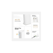Mercusys MB110-4G - 4G LTE N300 Router, Single-Band 2.4GHz, Nano‑SIM Plug & Play — Buy in Cyprus with Fast Delivery