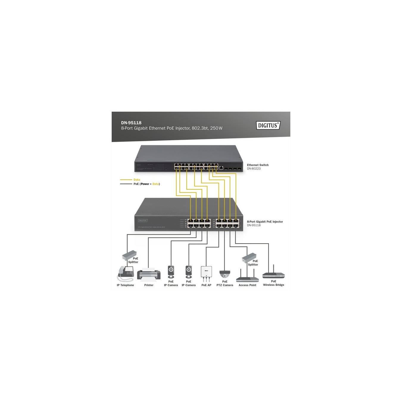 Digitus DN-95118 8-Port Gigabit PoE Injector - 802.3bt 250W | Armenius Store