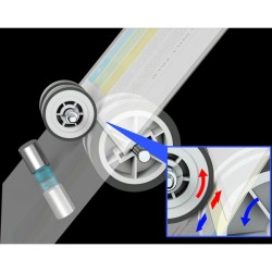 WorkForce - DS-530 II - feed scanner — Buy in Cyprus with Fast Delivery
