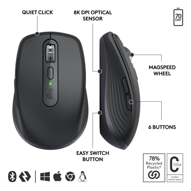 Logitech MX Anywhere 3S for Business 910-006958 Graphite 8000 DPI Mouse (Boxed) — Buy in Cyprus with Fast Delivery