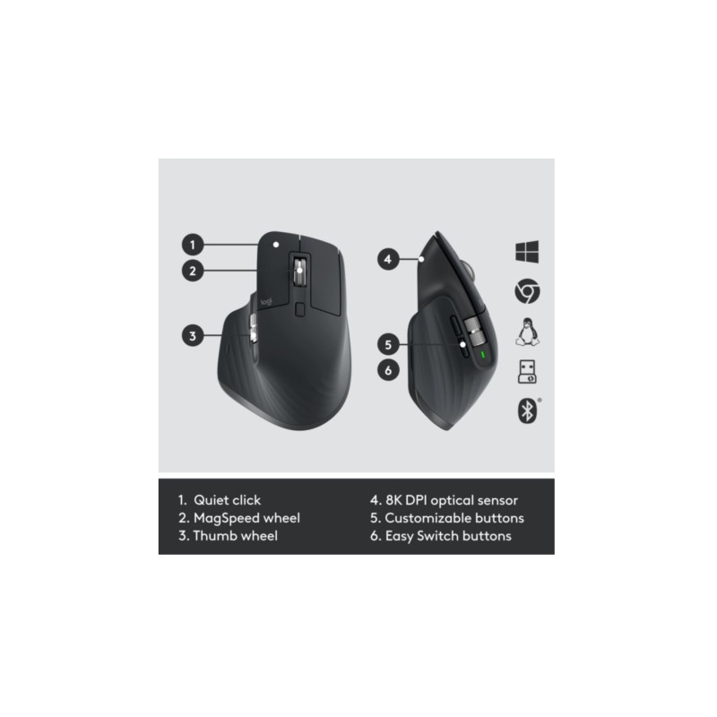 Buy Logitech MX Keys Combo for Business - 920-010926 - Graphite, Wireless RF & B... in Cyprus, Nicosia, Limassol, Larnaka, Pafos