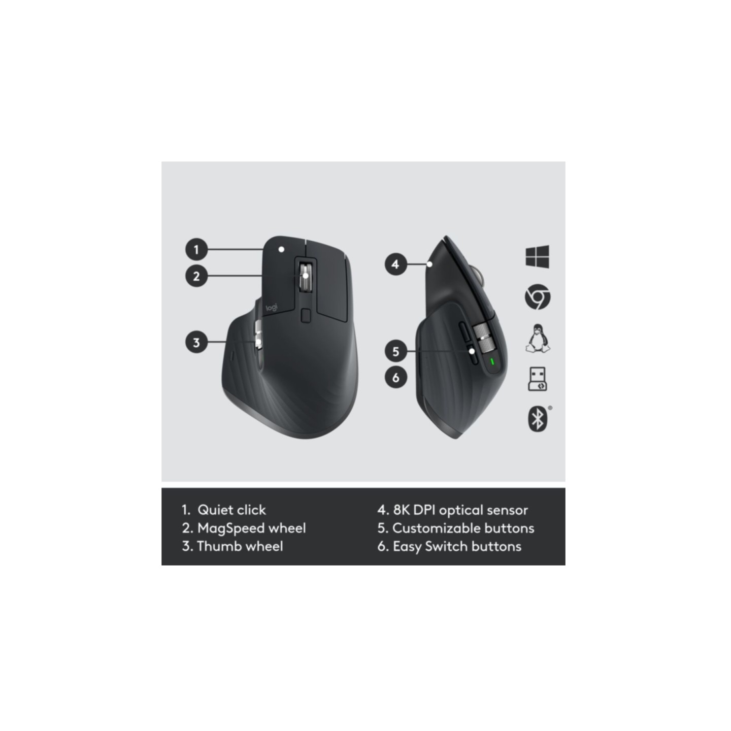 Logitech MX Keys Combo Business 920-010926 Graphite German QWERTZ (Boxed) — Buy in Cyprus with Fast Delivery