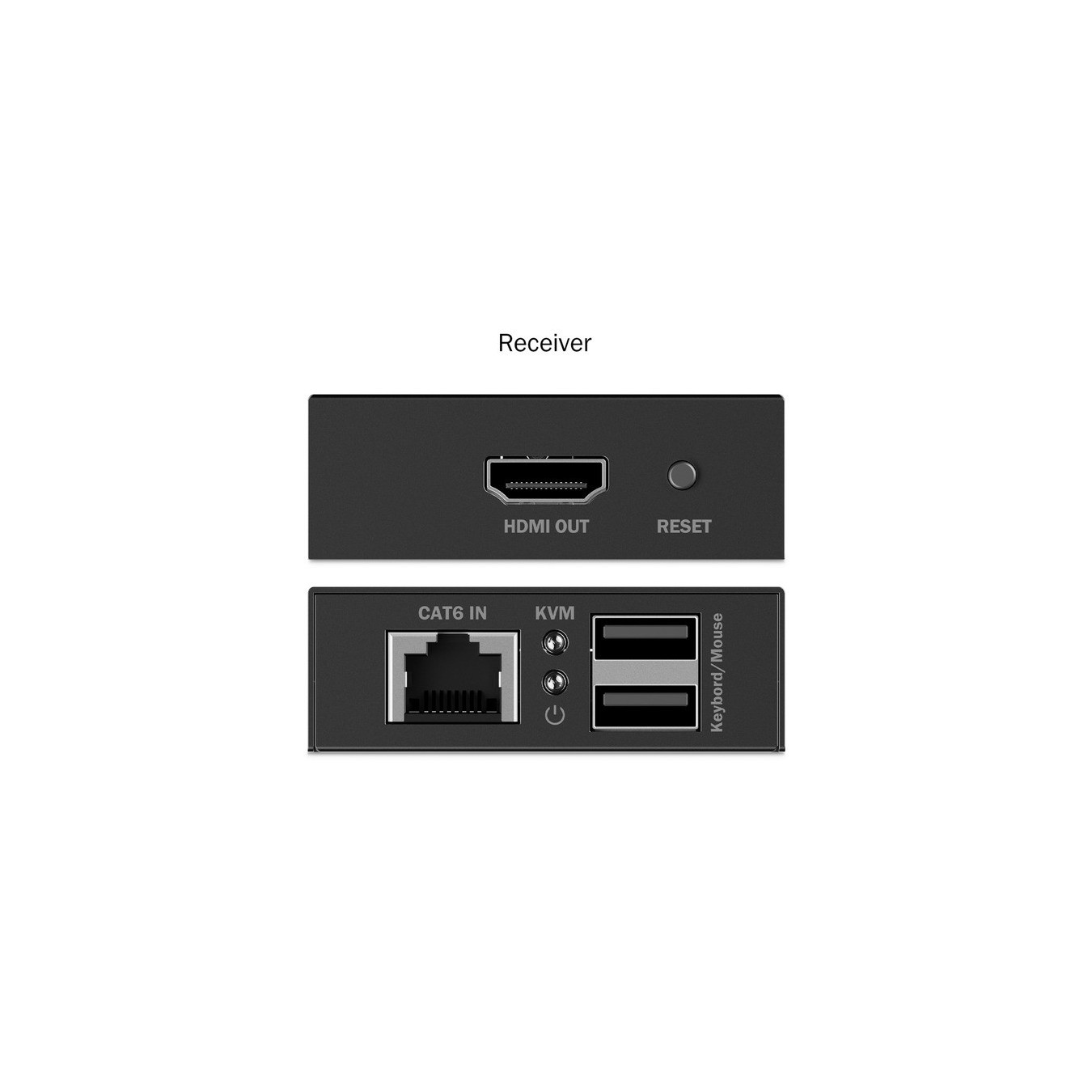 HDMI KVM Extender Set - HDMI extension — Buy in Cyprus with Fast Delivery