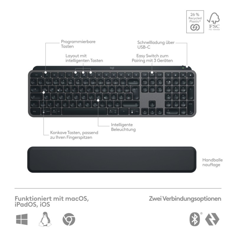 Buy Logitech MX Keys S Wireless Keyboard & Mouse Combo - 920-011606 - Graphite, ... in Cyprus, Nicosia, Limassol, Larnaka, Pafos
