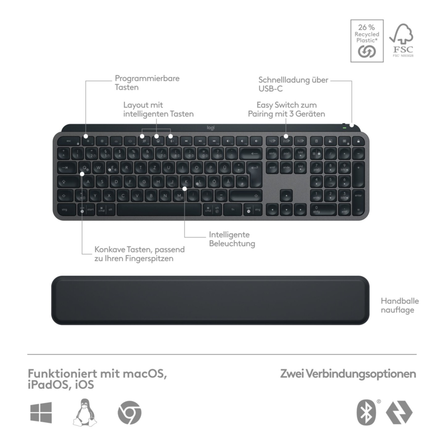 Logitech MX Keys S Keyboard & Mouse Combo 920-011606 Graphite DE QWERTZ (Boxed) — Buy in Cyprus with Fast Delivery