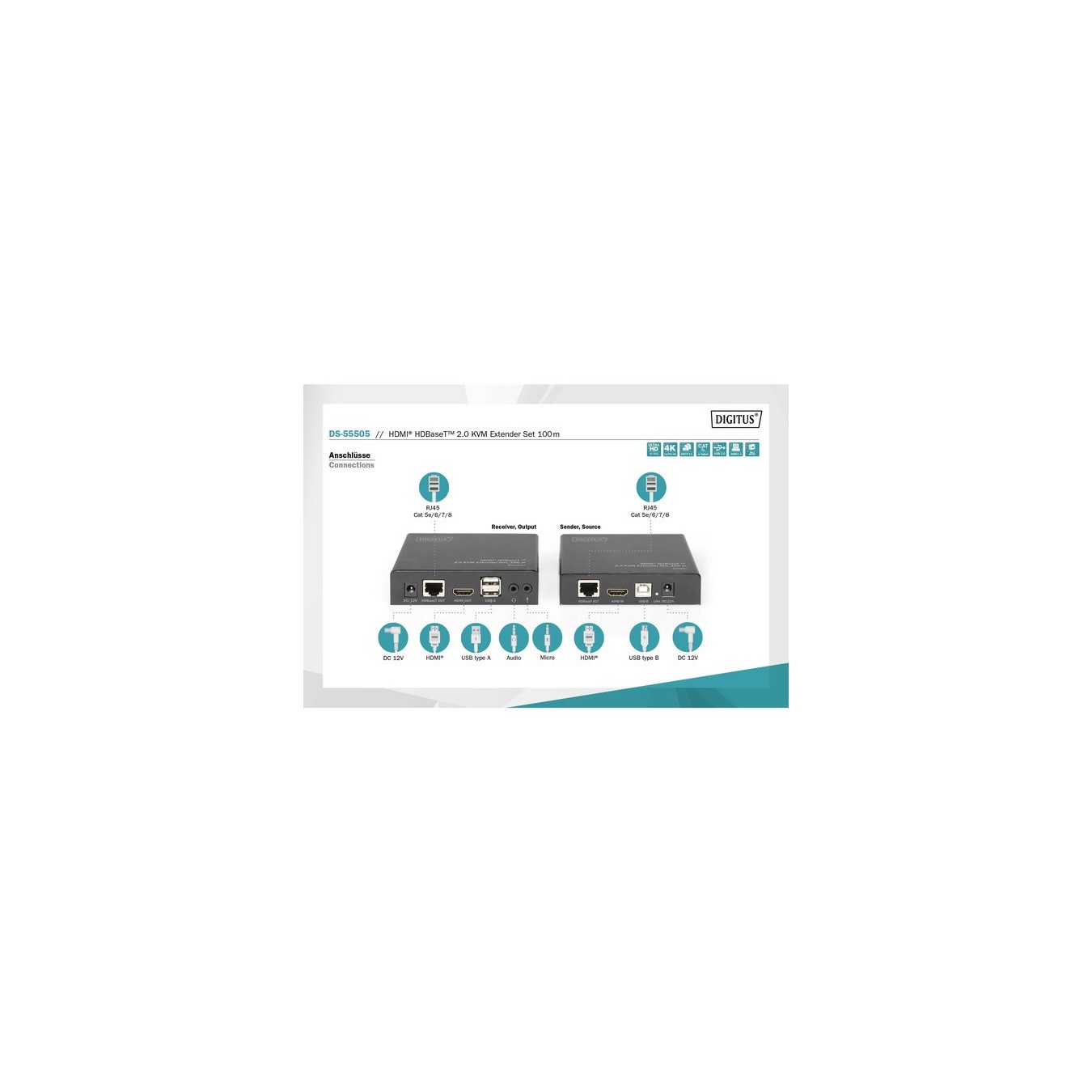 4K HDBaseT 2.0 HDMI KVM Extender Set, HDMI extension — Buy in Cyprus with Fast Delivery
