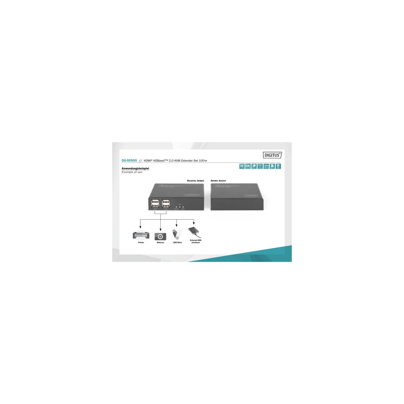 4K HDBaseT 2.0 HDMI KVM Extender Set, HDMI extension — Buy in Cyprus with Fast Delivery