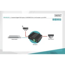Digitus DN-651141 Gigabit Ethernet PoE Injector - Industrial - 95W | Armenius Store