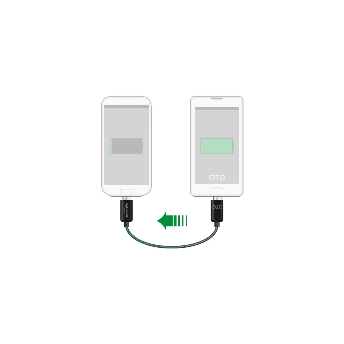 USB 2.0 Power Sharing Cable - Micro-USB Plug to Micro-USB Plug — Buy in Cyprus with Fast Delivery
