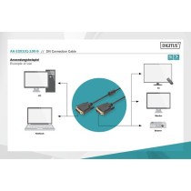 DVI to DVI Connection Cable — Buy in Cyprus with Fast Delivery