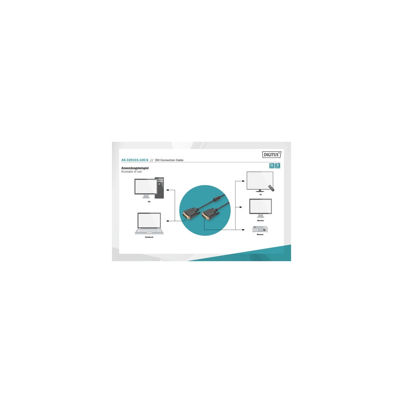 DVI to DVI Connection Cable — Buy in Cyprus with Fast Delivery