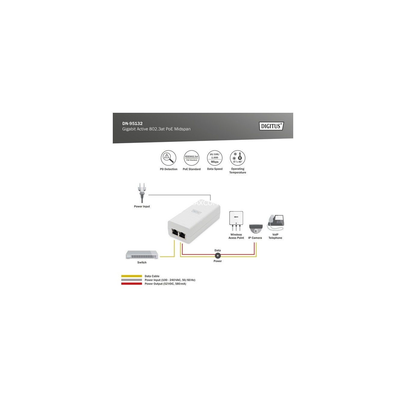 Gigabit Active 802.3at PoE Midspan, PoE Injector — Buy in Cyprus with Fast Delivery — Armenius Store Cyprus