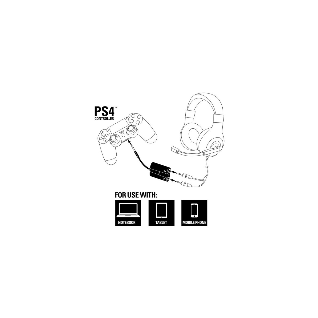 Cable - PMP 35 - Cable — Buy in Cyprus with Fast Delivery