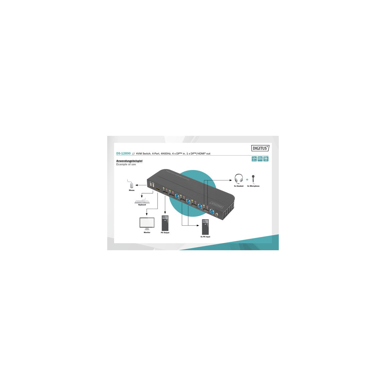 KVM Switch - DisplayPort 4 Port — Buy in Cyprus with Fast Delivery