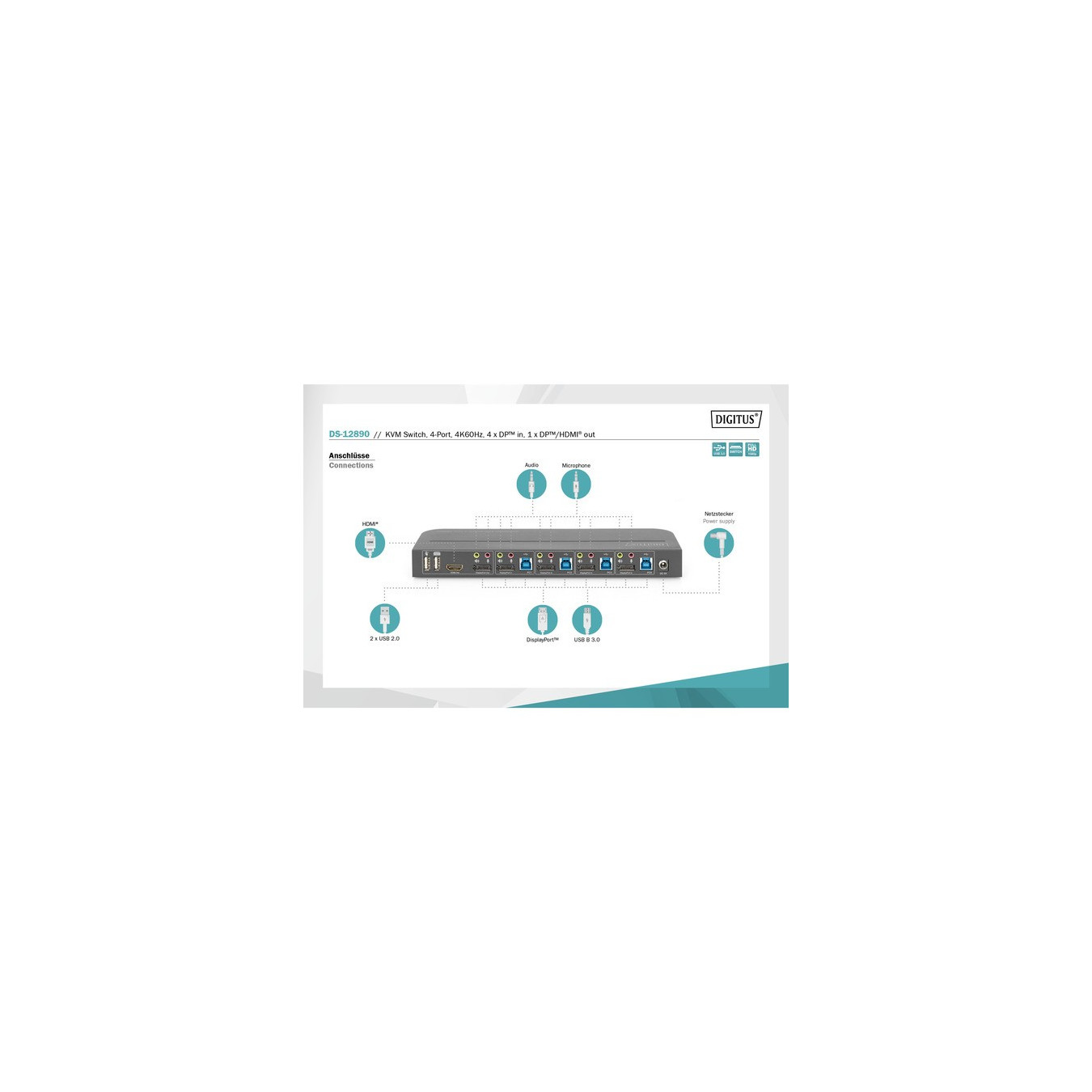 KVM Switch - DisplayPort 4 Port — Buy in Cyprus with Fast Delivery