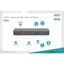 KVM Switch - DisplayPort 4 Port — Buy in Cyprus with Fast Delivery