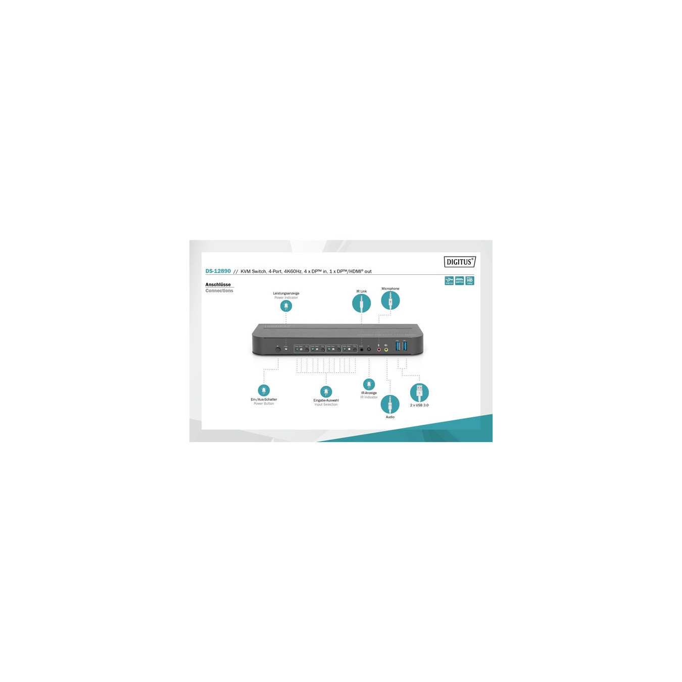 KVM Switch - DisplayPort 4 Port — Buy in Cyprus with Fast Delivery
