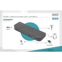 KVM Switch - DisplayPort 4 Port — Buy in Cyprus with Fast Delivery