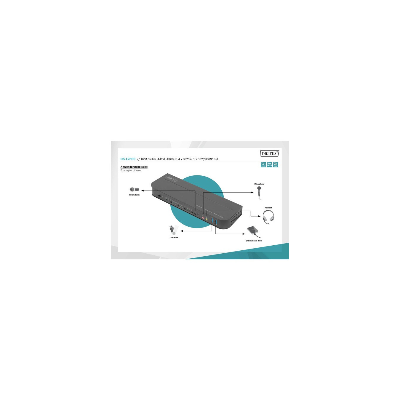 KVM Switch - DisplayPort 4 Port — Buy in Cyprus with Fast Delivery