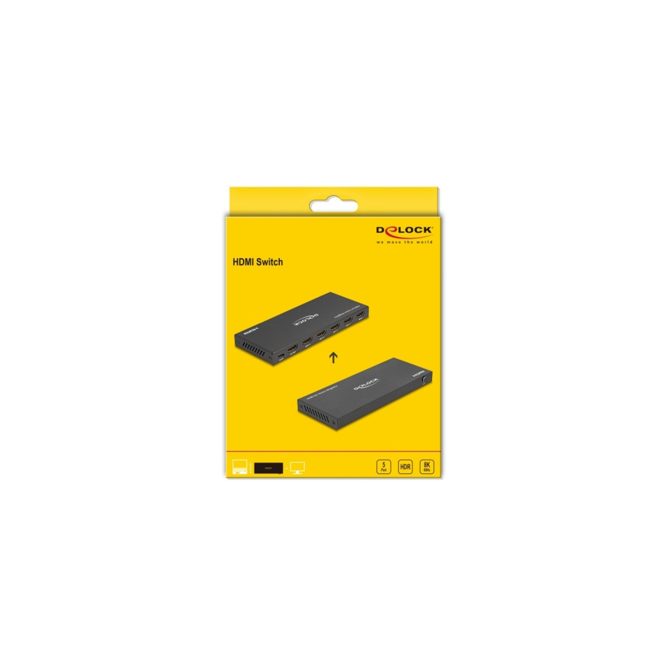 HDMI Switch 5x HDMI in to 1x HDMI out, 8K 60Hz — Buy in Cyprus with Fast Delivery