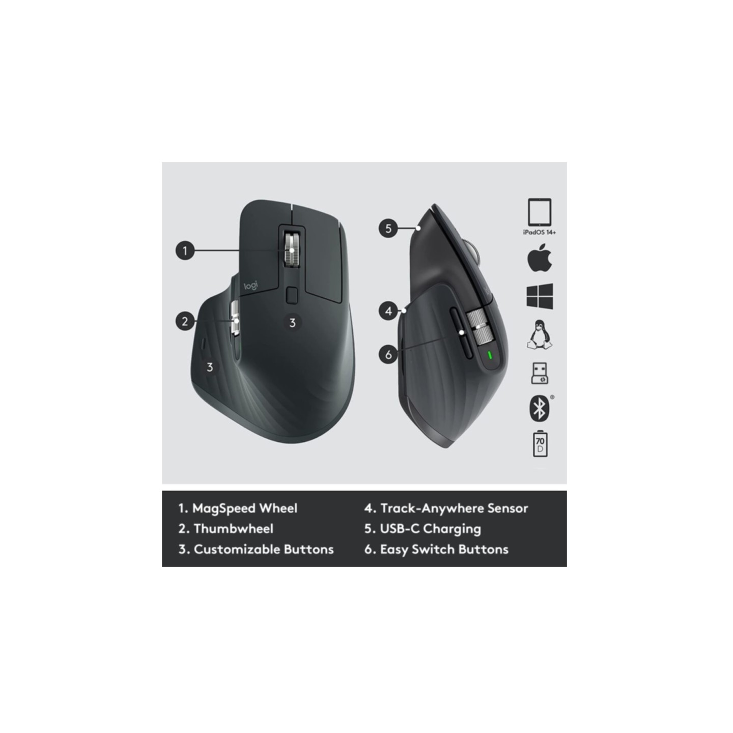 Logitech MX Master 3S 910-006582 Graphite Wireless Mouse 8000 DPI Ergonomic (Boxed) — Buy in Cyprus with Fast Delivery