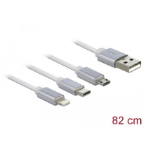 USB Aufrollladekabel, USB-A to Micro-USB + USB-C + Lightning — Buy in Cyprus with Fast Delivery