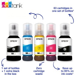 EcoTank ET-4950, multifunction printer — Buy in Cyprus with Fast Delivery