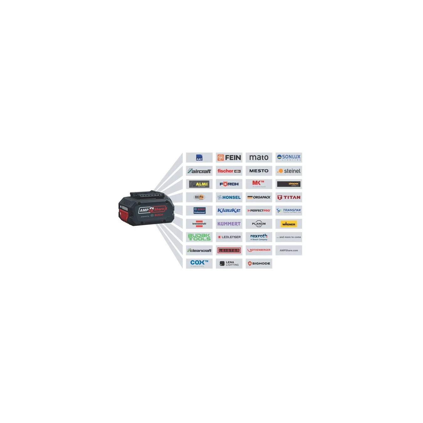 Cordless lawnmower GRA 18V2-46 Professional, 36Volt (2x18V) — Buy in Cyprus with Fast Delivery