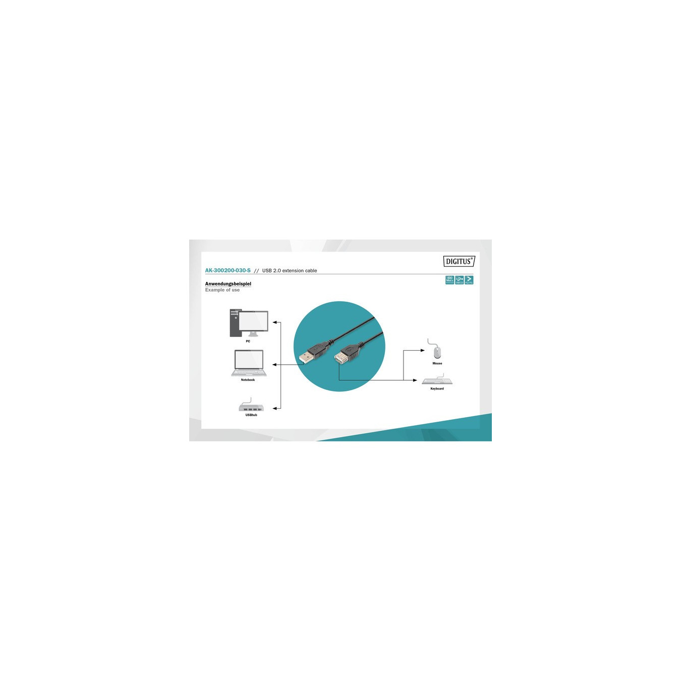 USB 2.0 extension cable, USB-A male to USB-A female — Buy in Cyprus with Fast Delivery