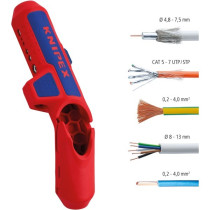 ErgoStrip universal stripping tool, stripping stripping tool — Buy in Cyprus with Fast Delivery