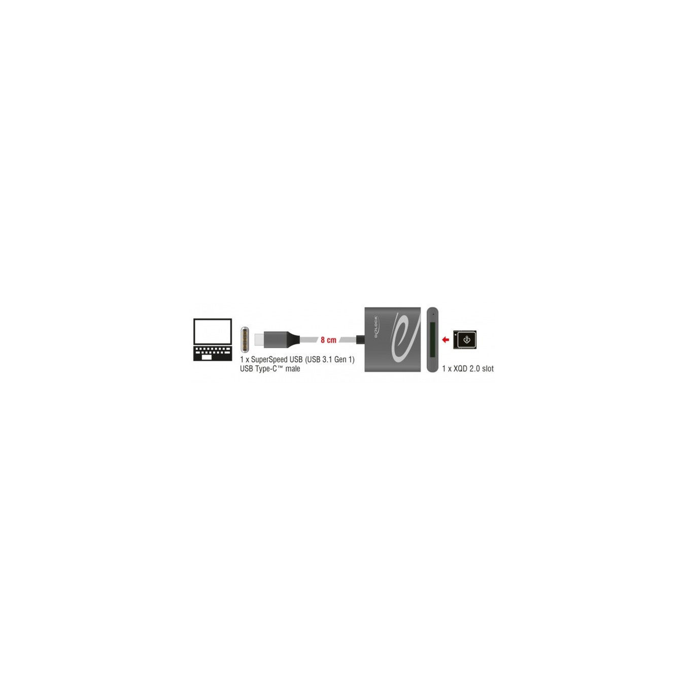 USB-C Card Reader for XQD 2.0, card reader — Buy in Cyprus with Fast Delivery