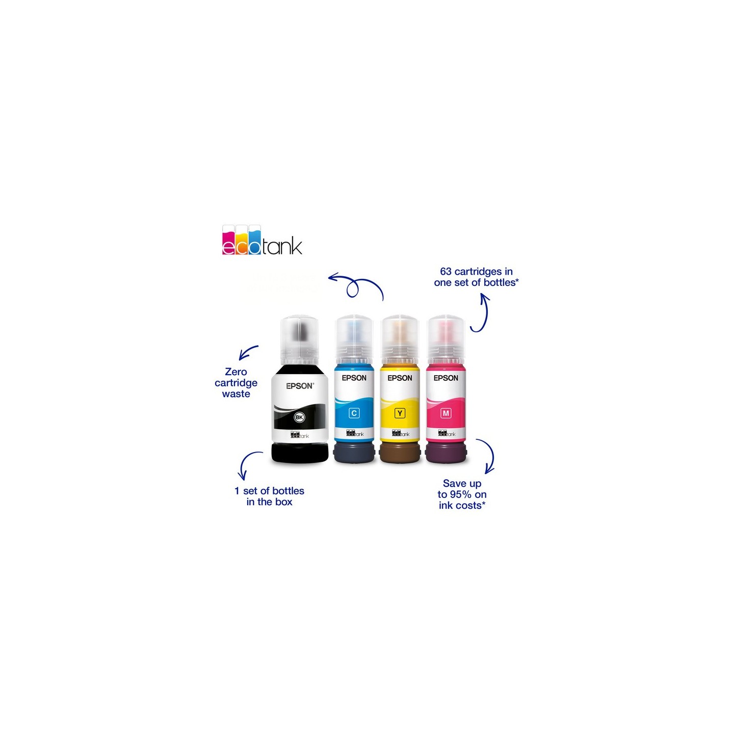 EcoTank ET-2950, multifunction printer — Buy in Cyprus with Fast Delivery