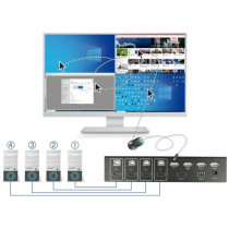 KVM 4in1 Multiview Switch 4x HDMI USB 2.0, KVM-Switch — Buy in Cyprus with Fast Delivery